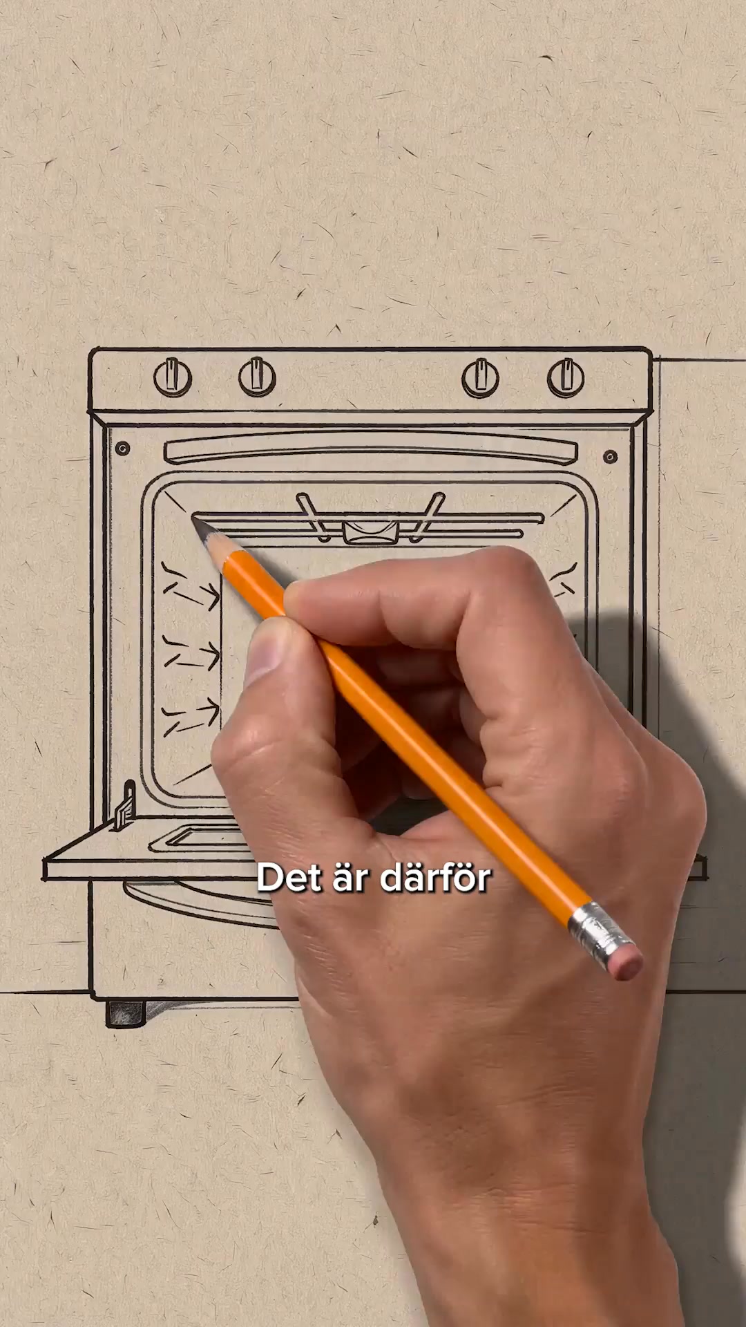Sunda Facebook ad: Produkten som fungerar, när andra inte gör det