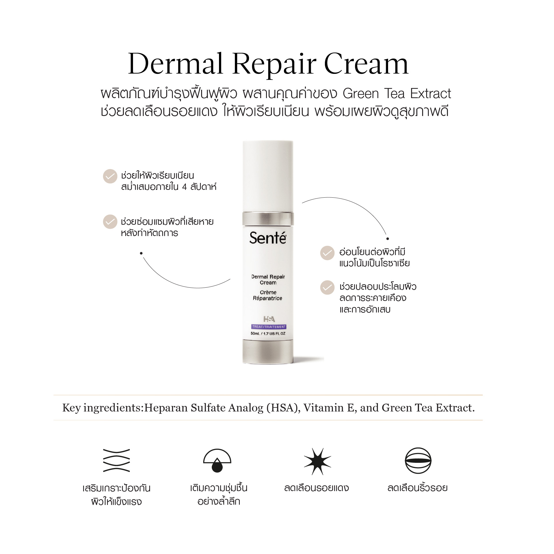 Sente Thailand Facebook ad: ผลิตภัณฑ์ Medical Grade Skincare จากอเมริกา