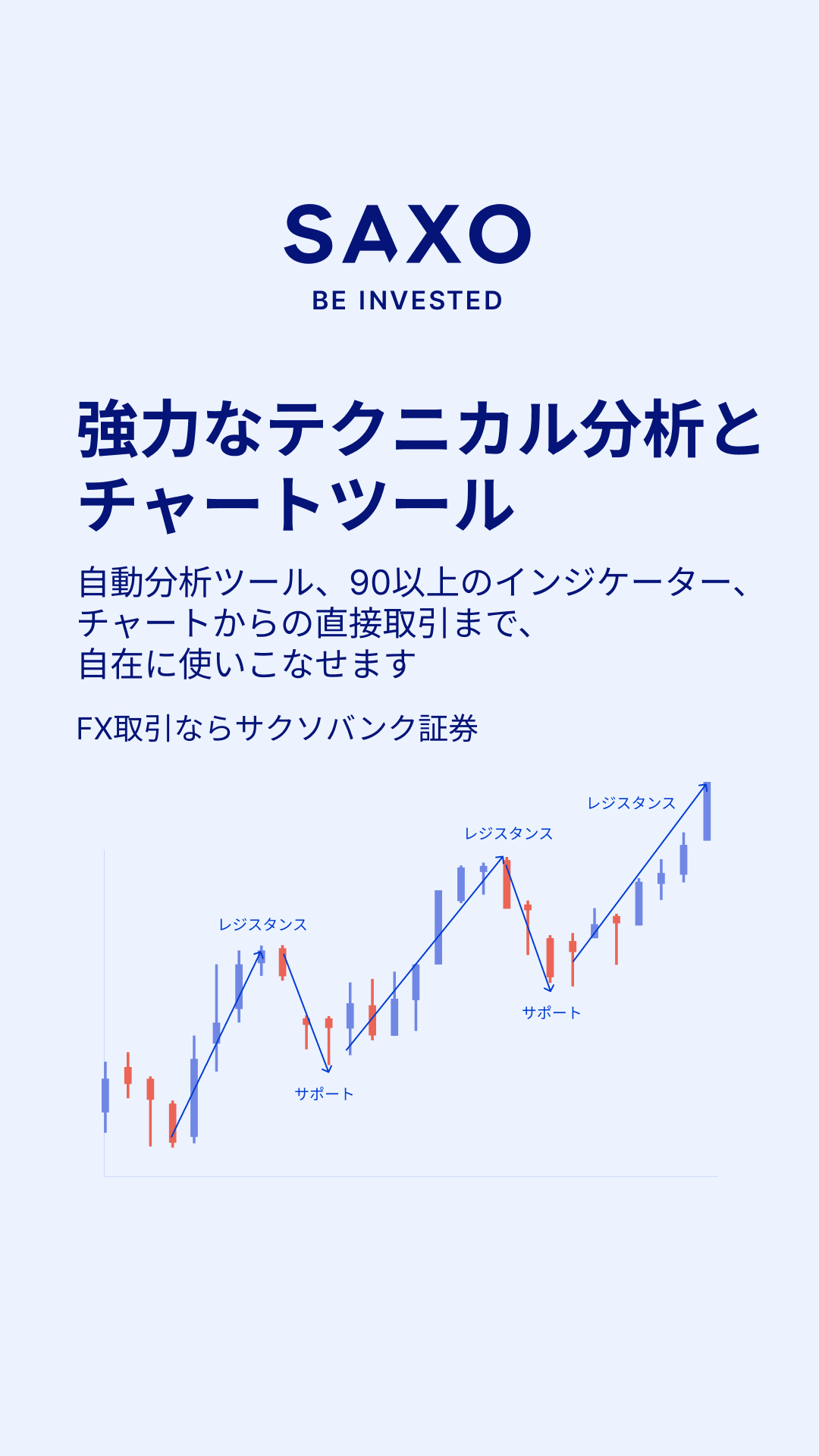 サクソバンク証券株式会社 Facebook ad