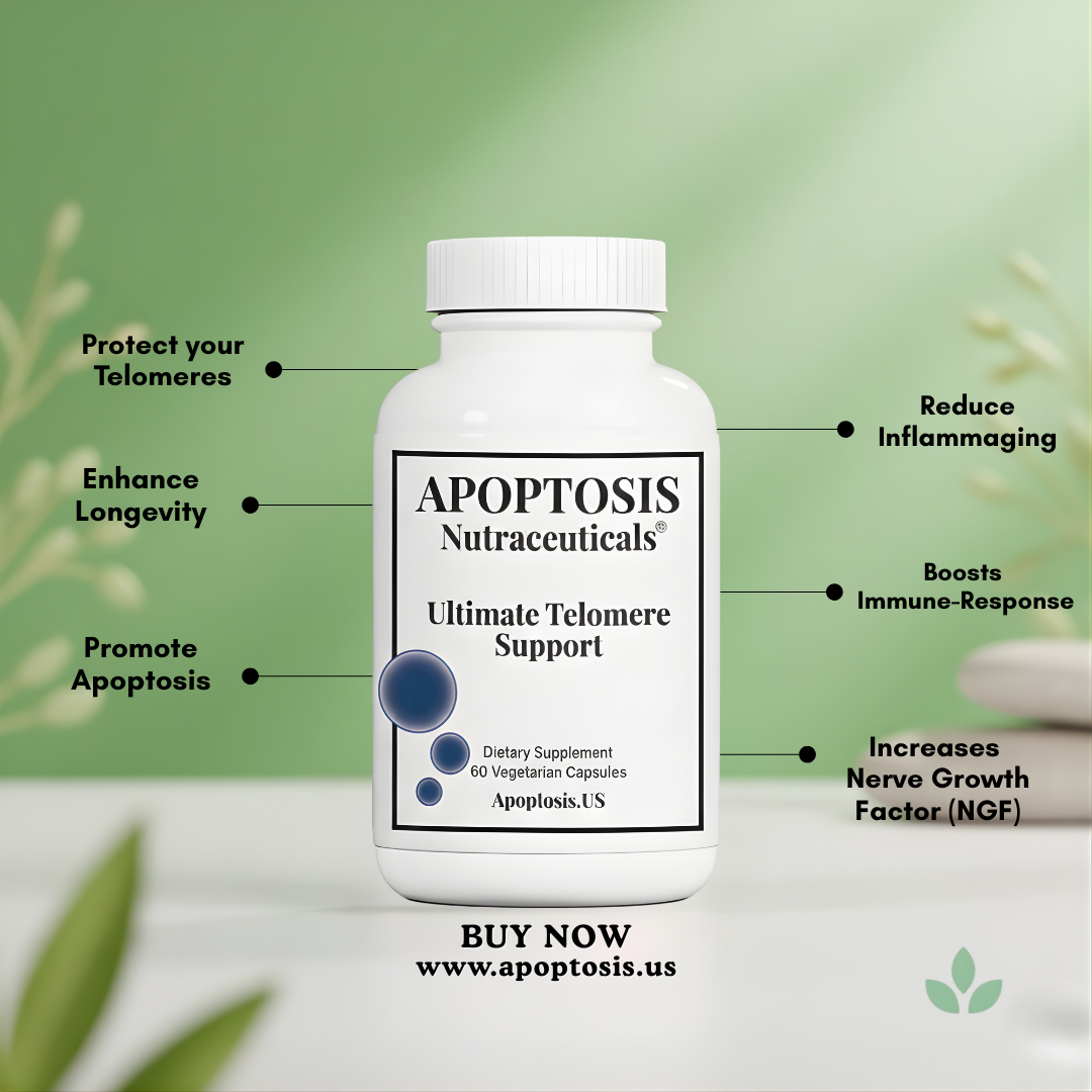 Apoptosis.US Facebook ad: Support Your Cells, Protect Your Future