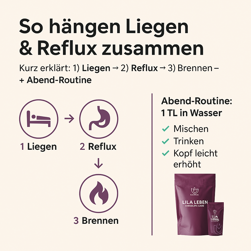 Angelika Reichelt Facebook ad