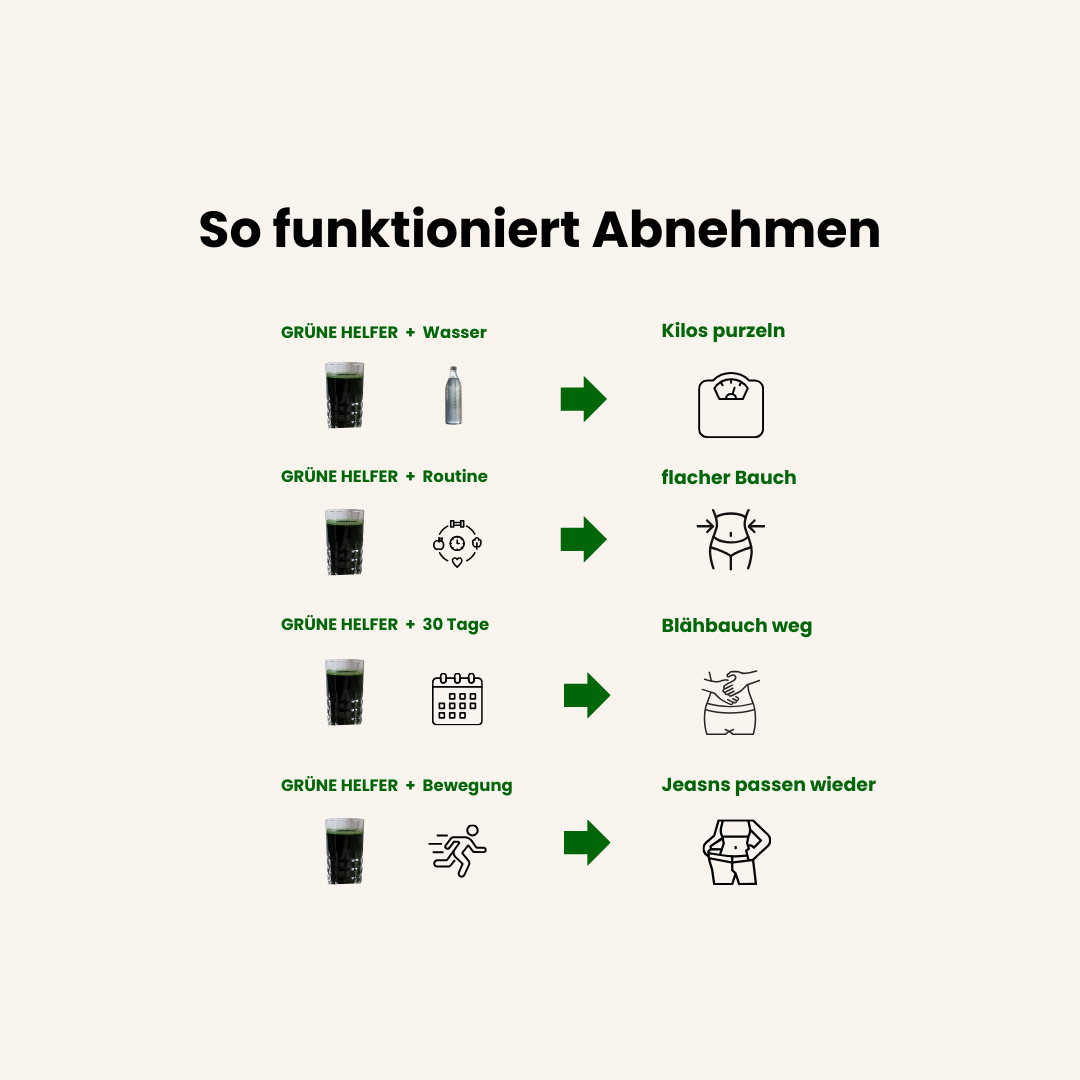 Angelika Reichelt Facebook ad