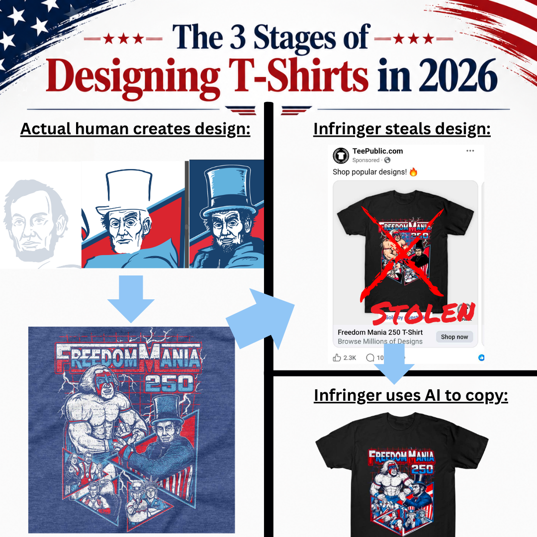 USA Drinking Team Facebook ad: America's 250th Birthday Tees