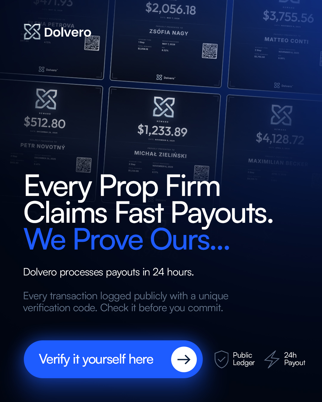 Dolvero Facebook ad: Most Prop Firms Profit From Failure