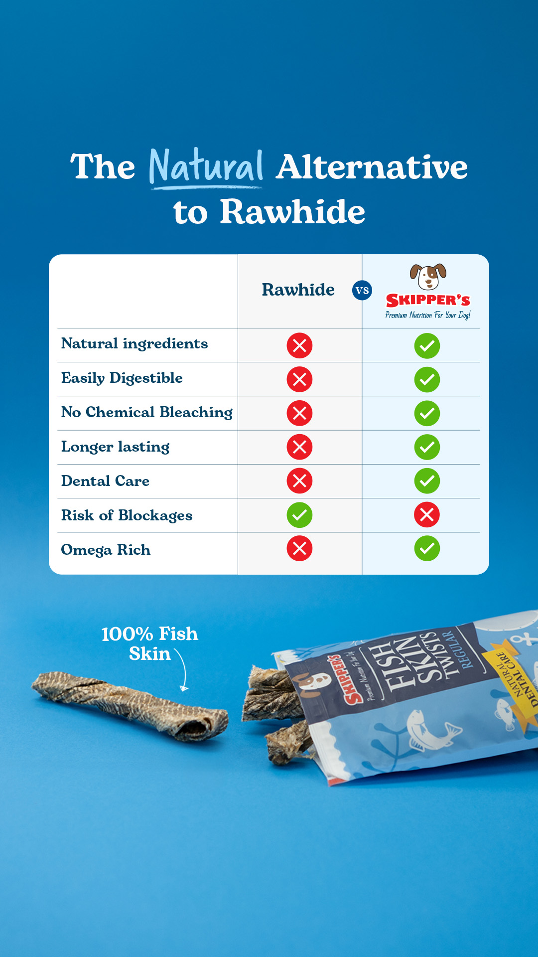 Skipper's Pet Products Facebook ad