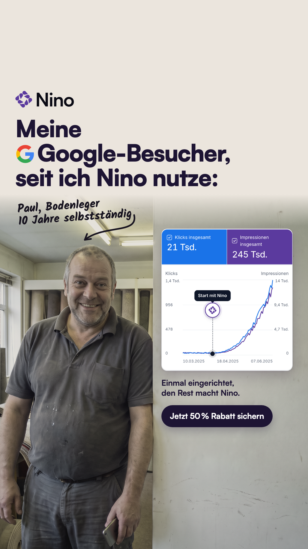 Nino Facebook ad: Platz 1 bei Google