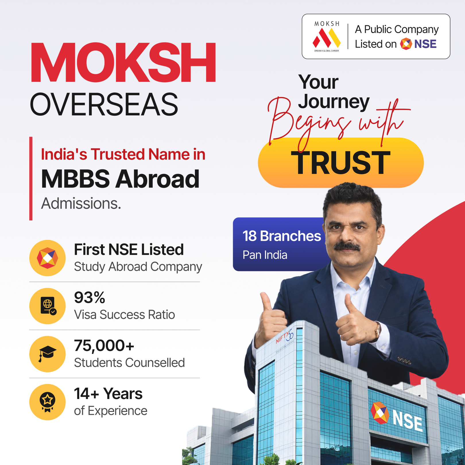 MOKSH Career Planner Facebook ad from Jul 28, 2026