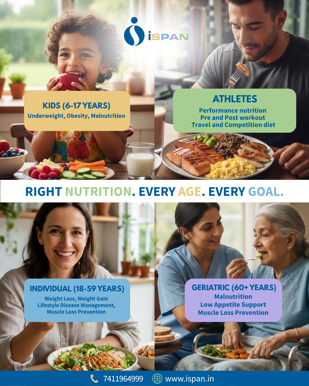 ISPAN Facebook ad: Personalized Nutrition for Every Age