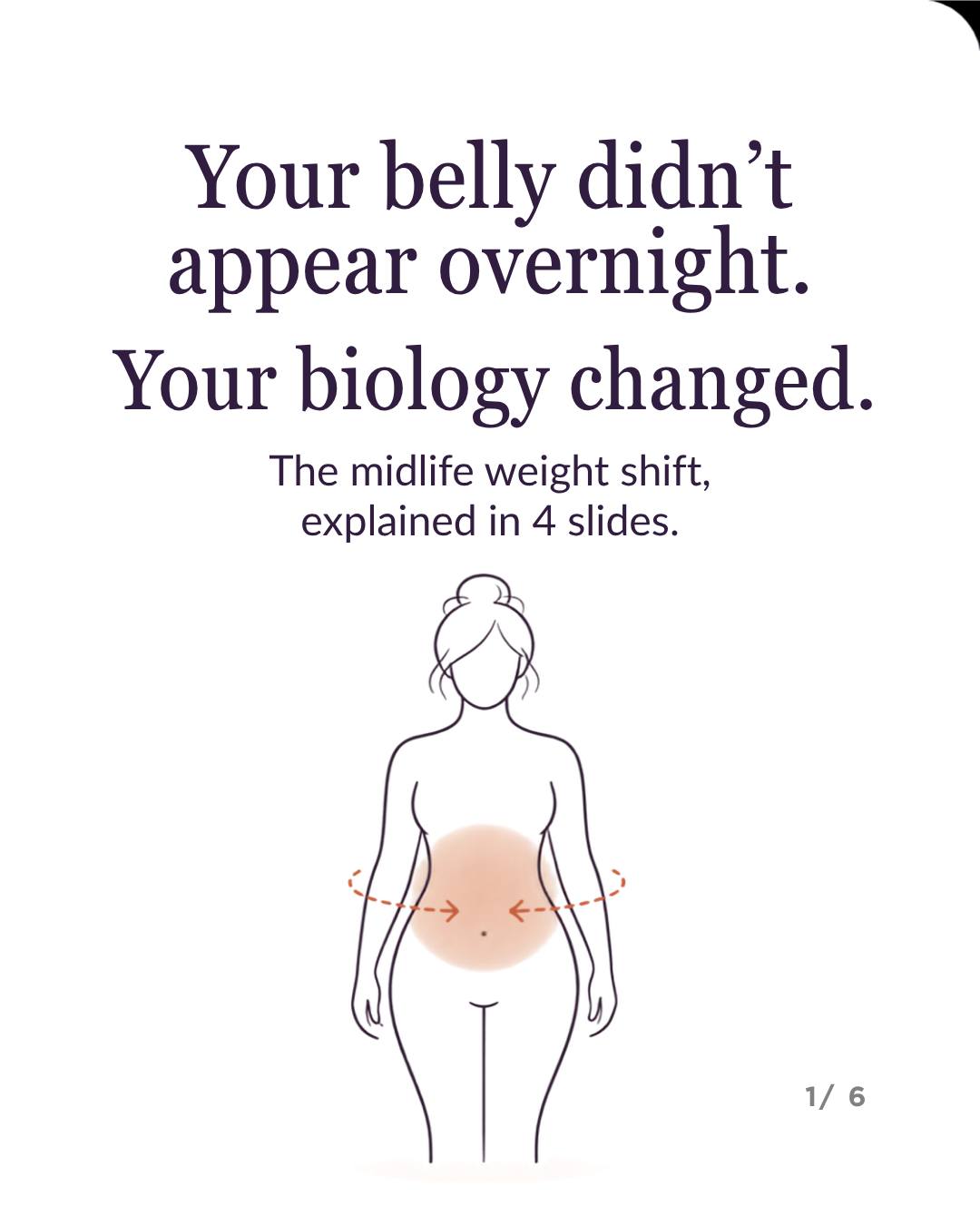 SecondSpring Facebook ad: Your belly didn’t appear overnight.
