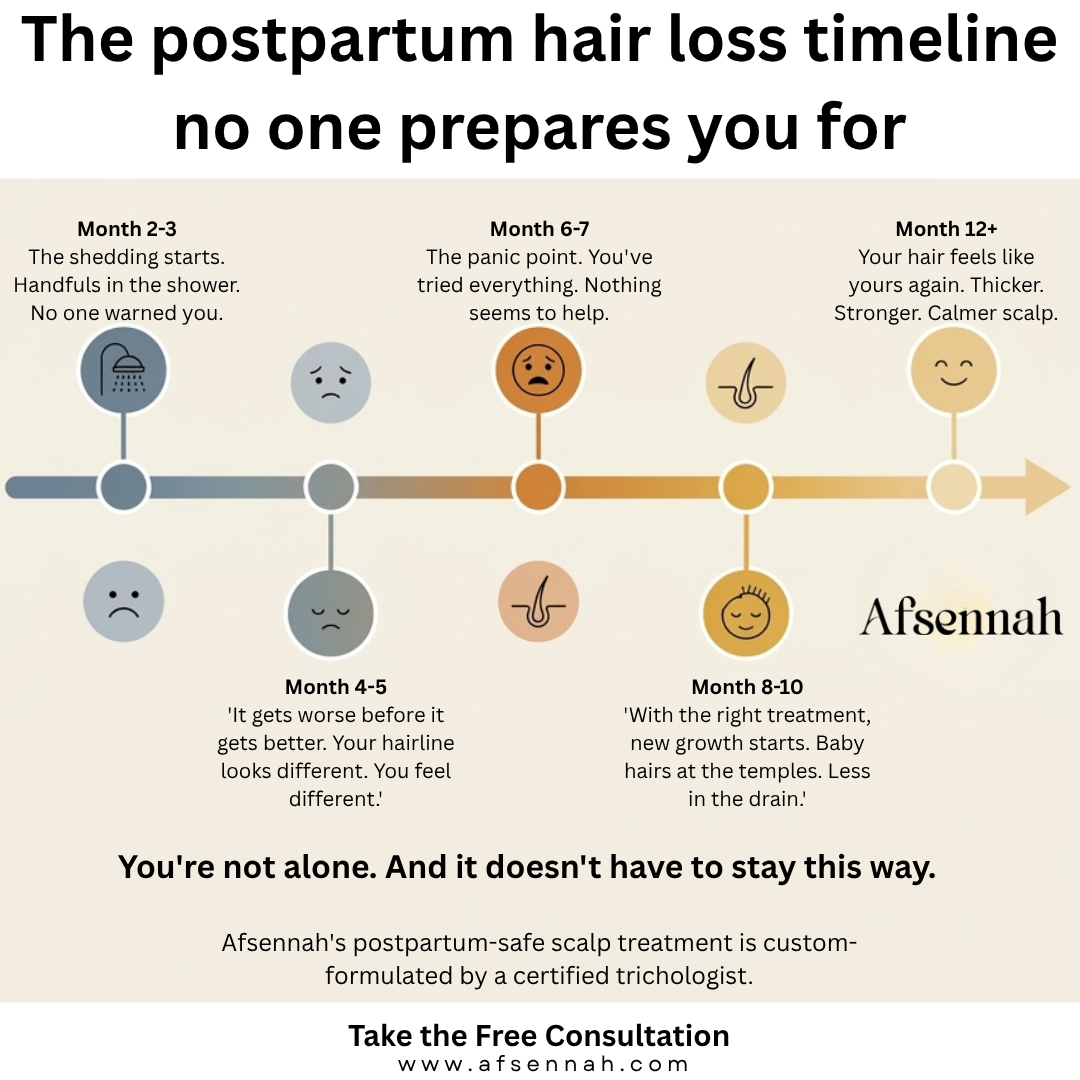 ByAfsennah Facebook ad: Proven Hair Care That Works for You!