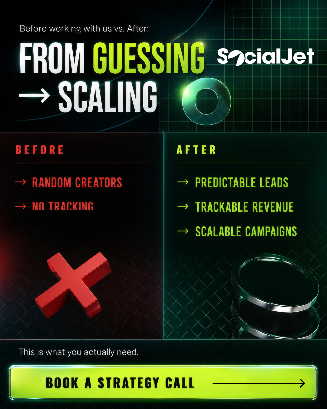 Social Jet - full service influencer marketing agency Facebook ad: Reach is vanity. Sales are real.