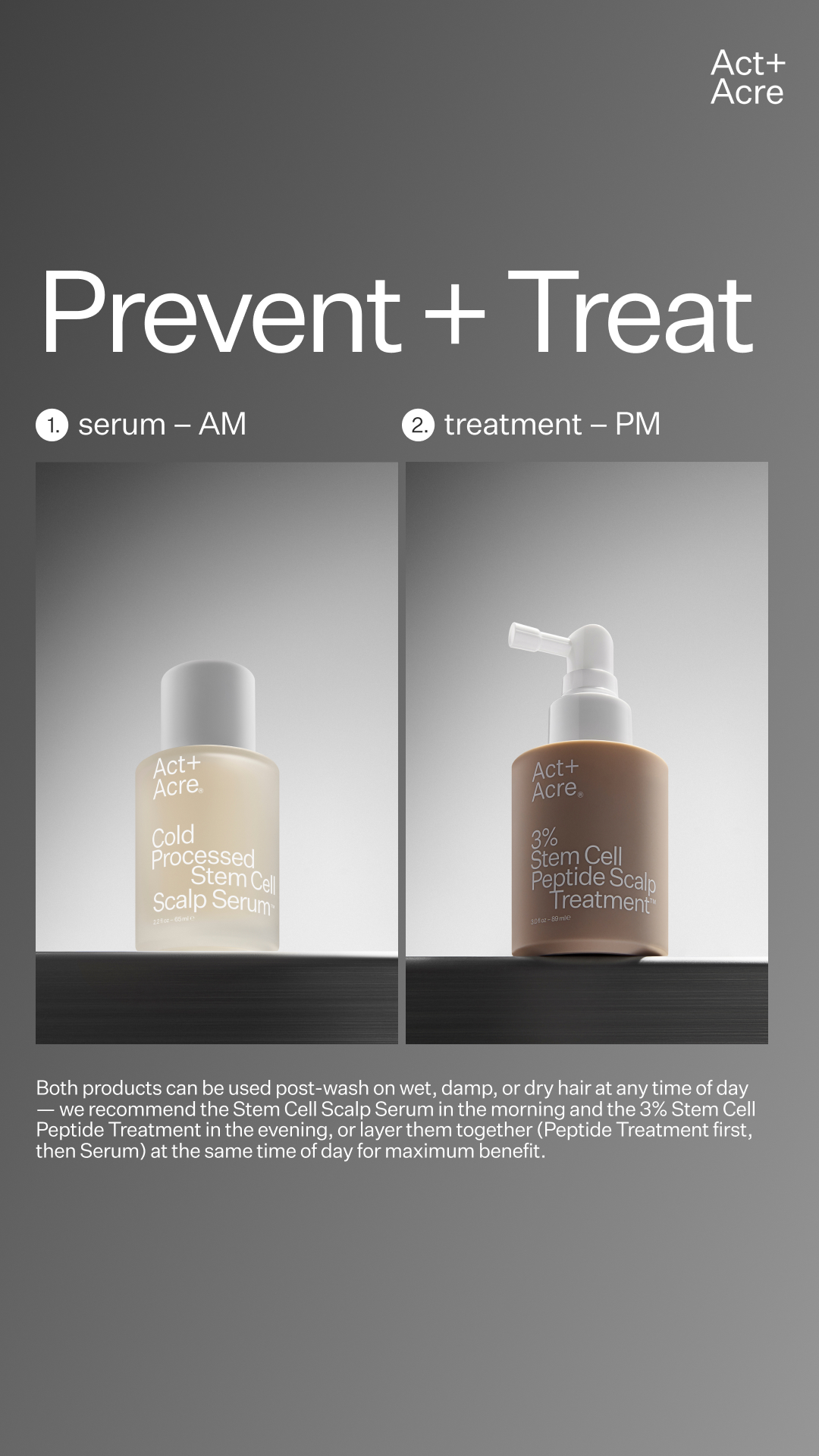 ActandAcre Facebook ad