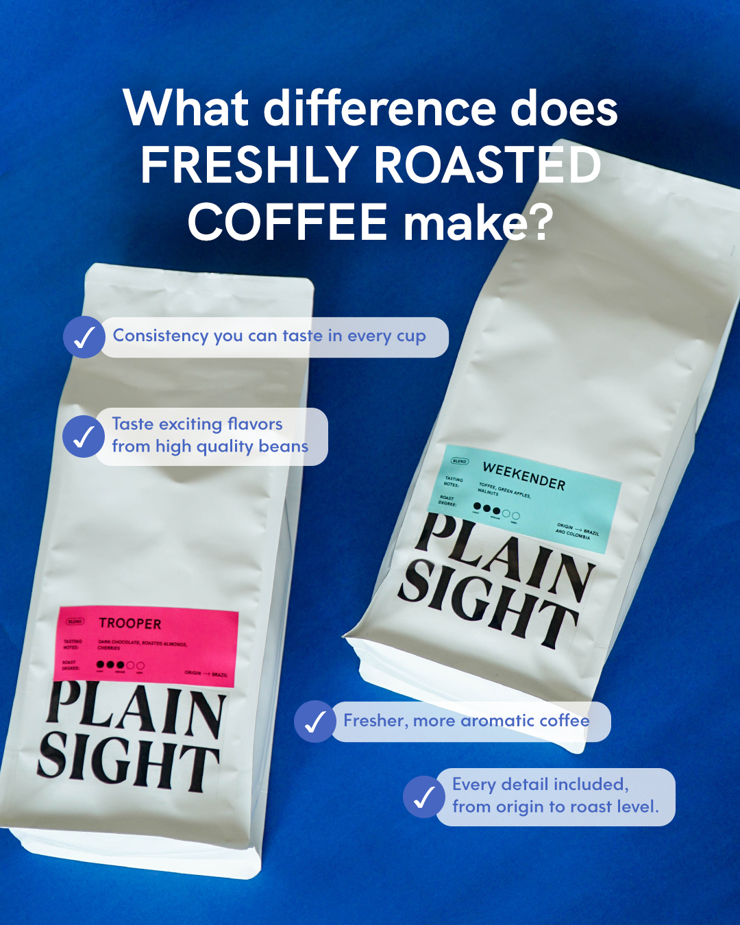 Plain Sight Coffee Roasters Facebook ad