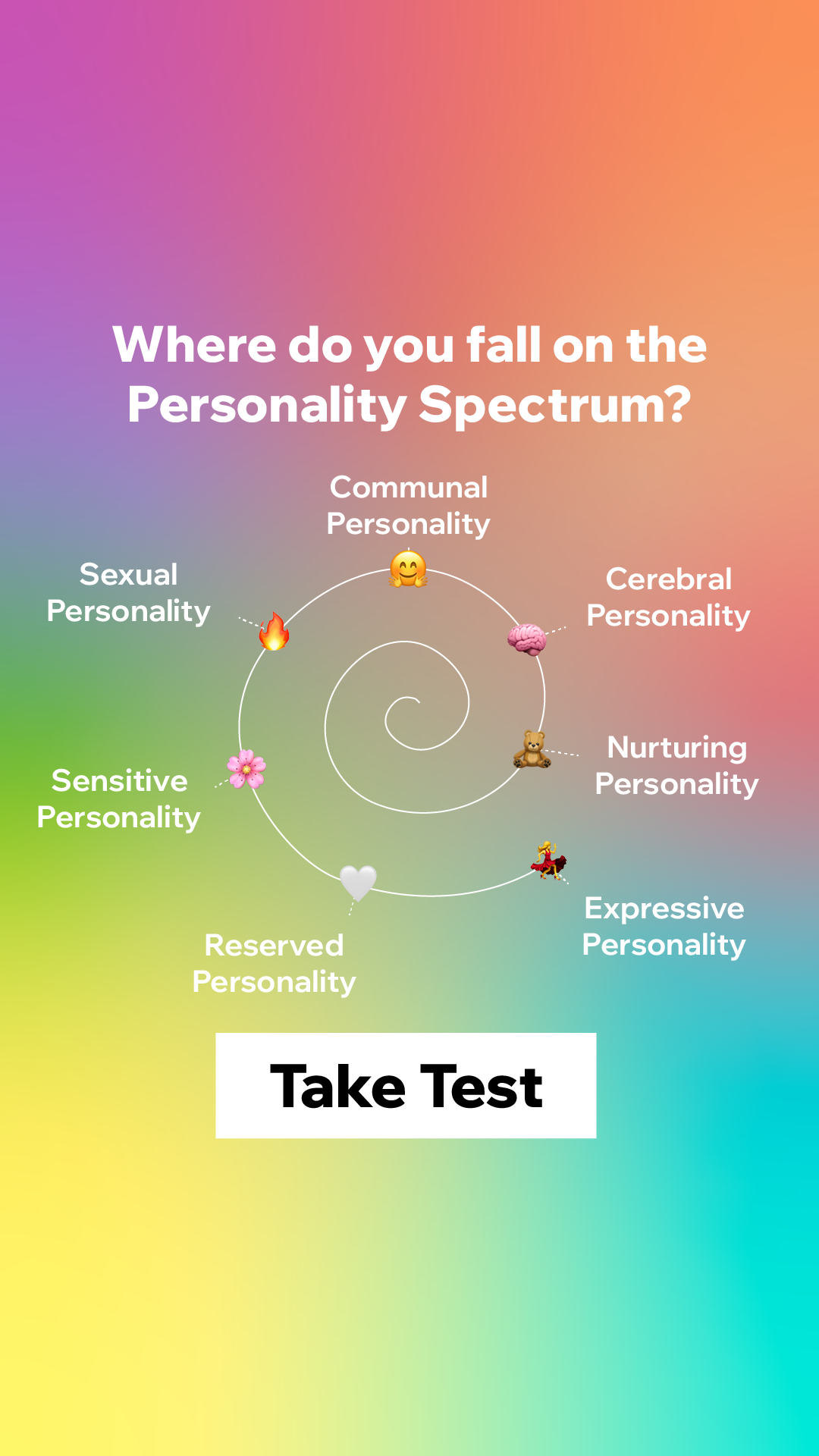 Personality Type Facebook ad