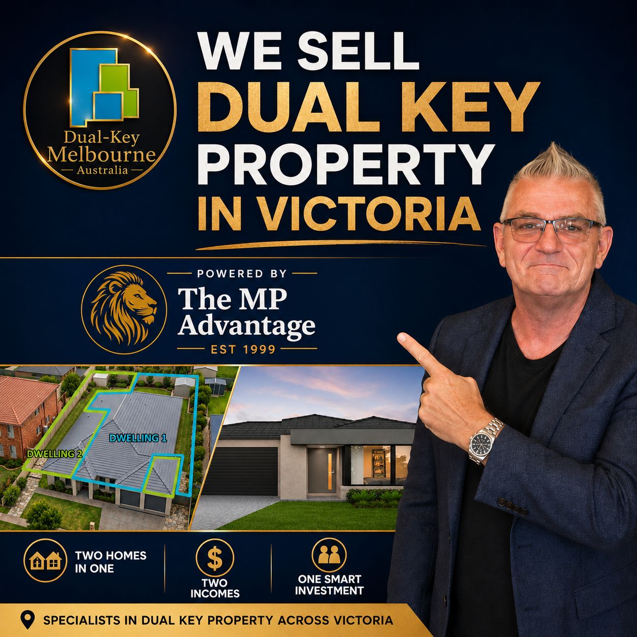 Murgov Properties Facebook ad