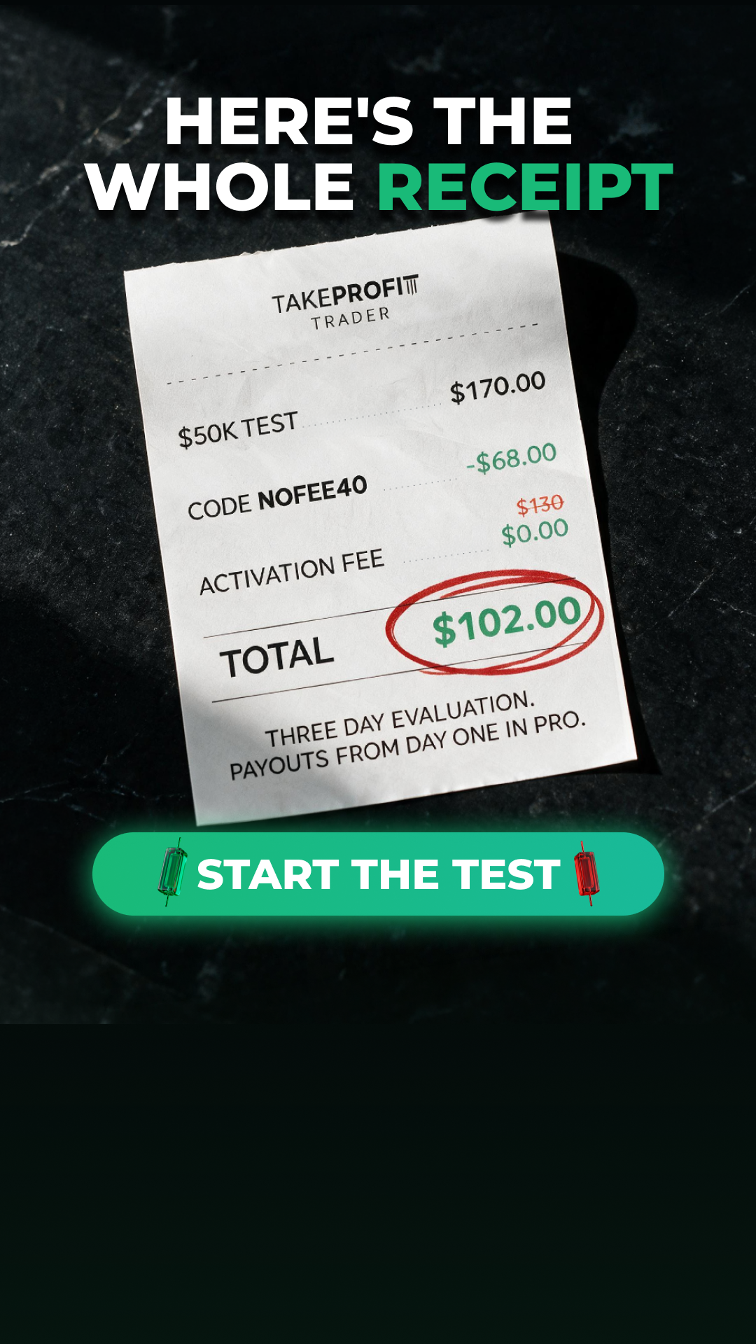 Take Profit Trader Facebook ad: Program Update: 3 Days to Pass!