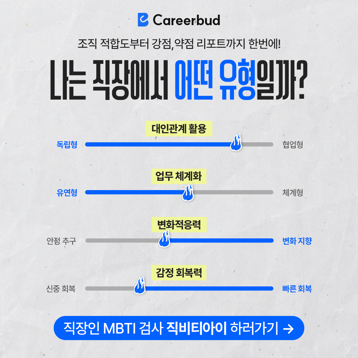커리어벗 Careerbud Facebook ad: 직장인 버전 MBTI 직비티아이
