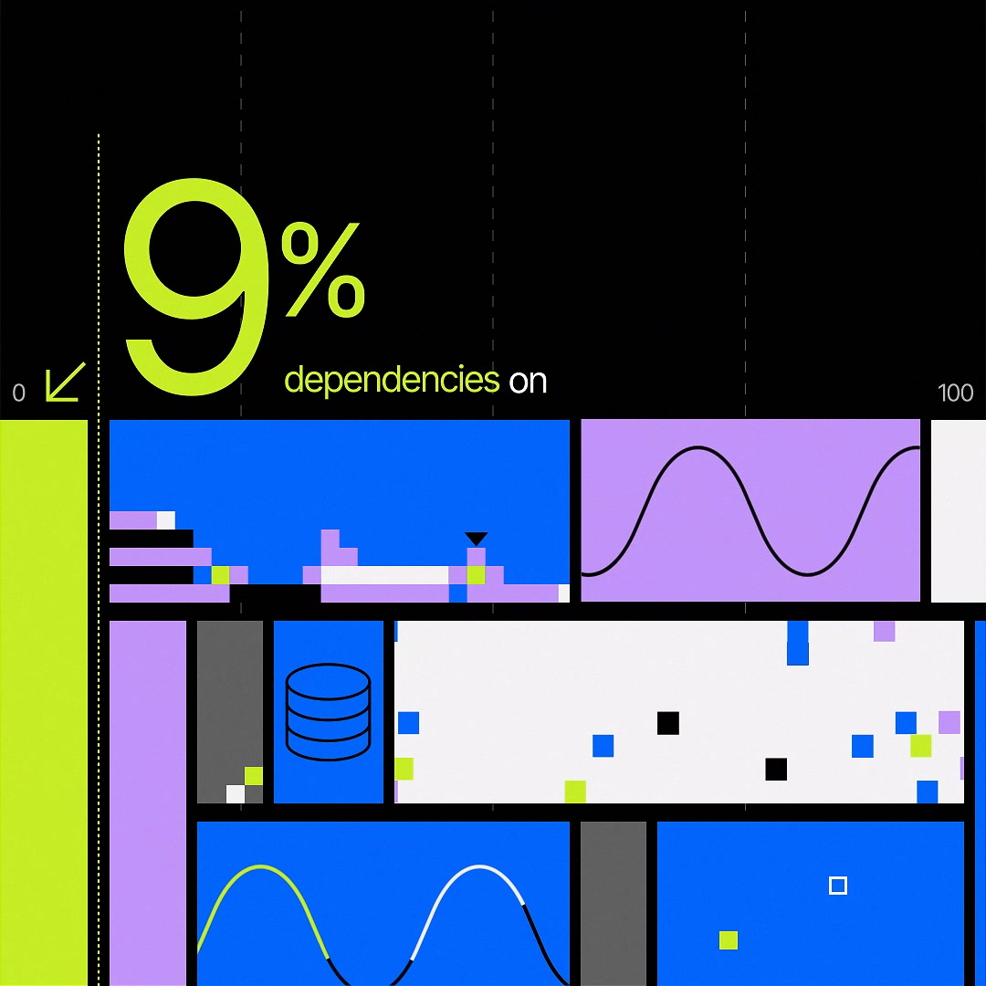 Bloomberg Facebook ad: Survey: 25% of operational decisions already made by…