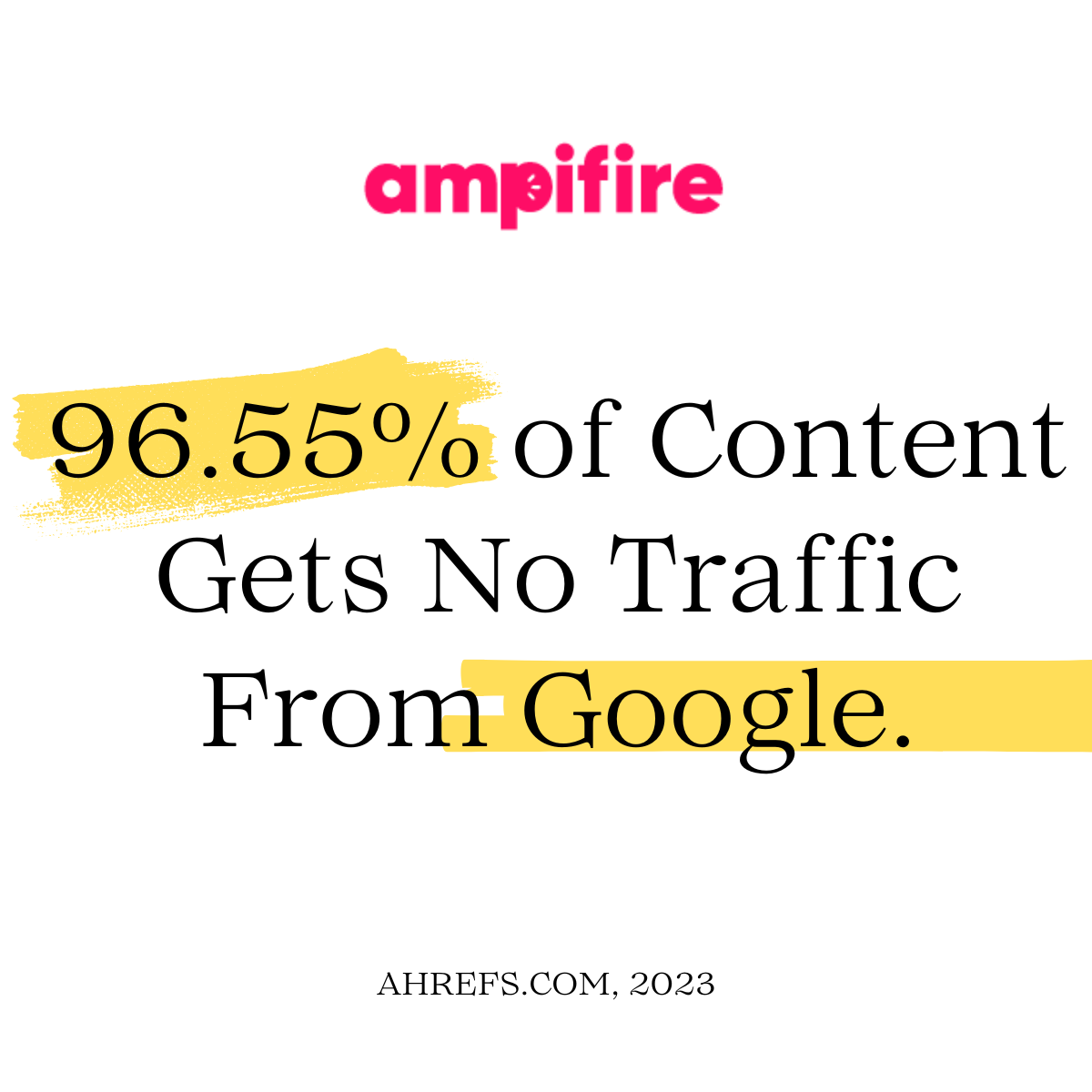 AmpiFire Facebook ad