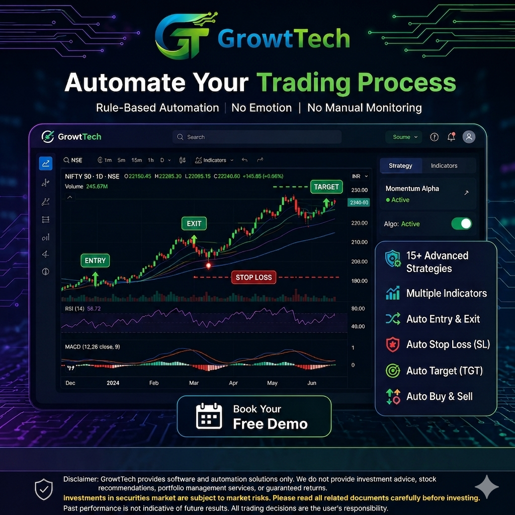 Growttech  Facebook ad
