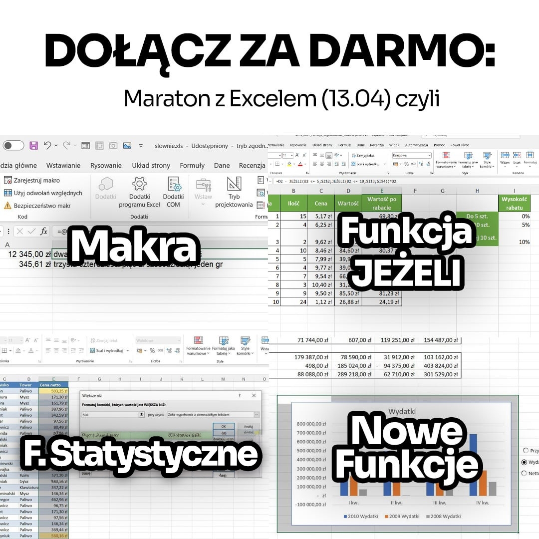 Techniczni.pro Facebook ad