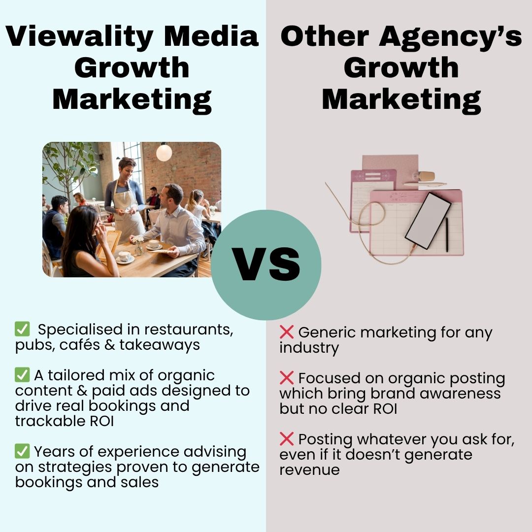 Viewality Media Facebook ad from Apr 14, 2026