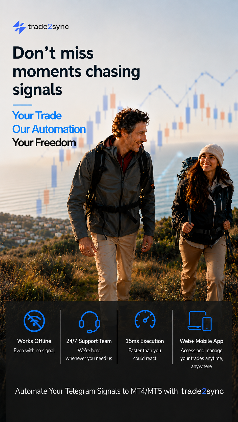 Trade2sync Facebook ad from Aug 4, 2026