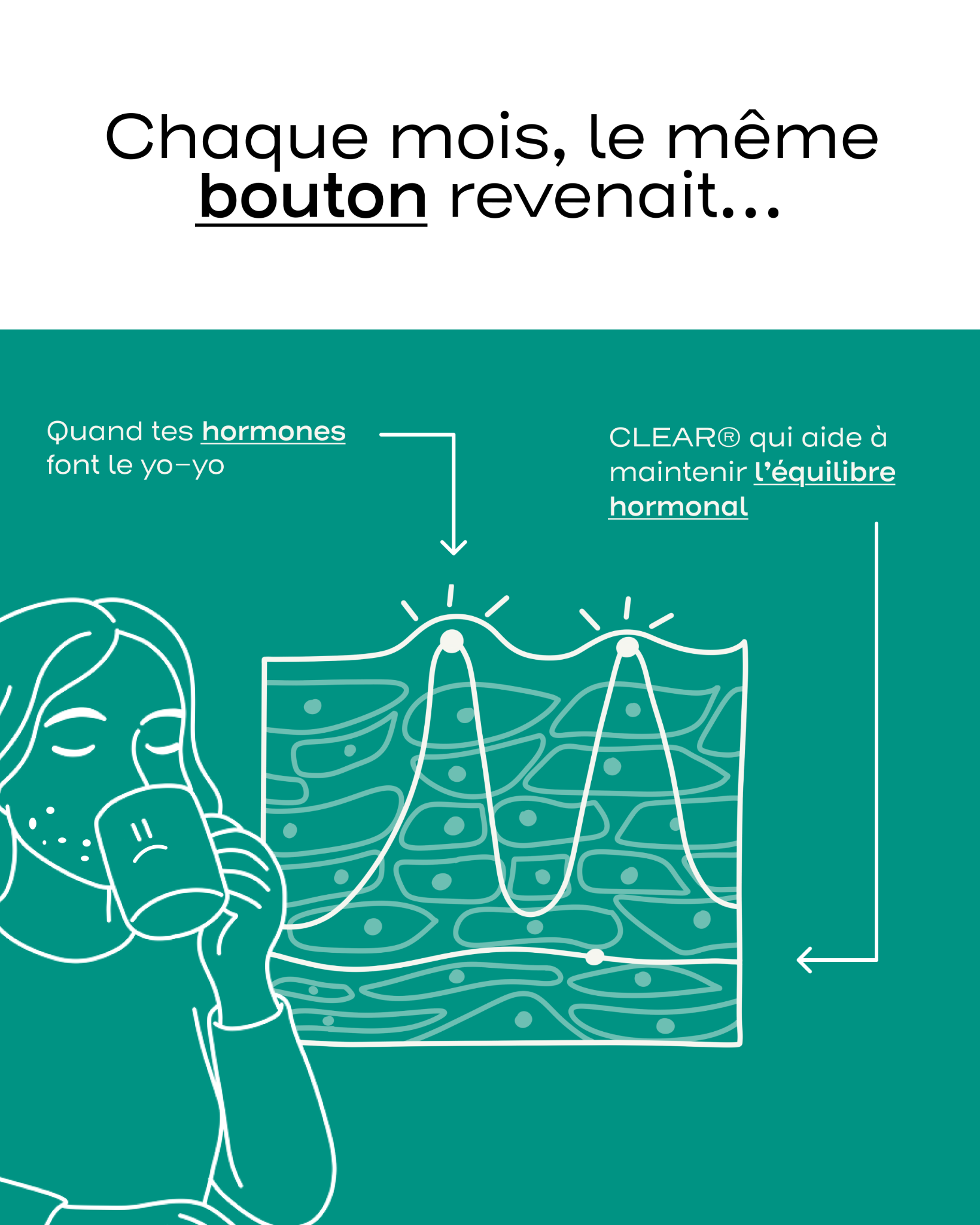 Circles Facebook ad