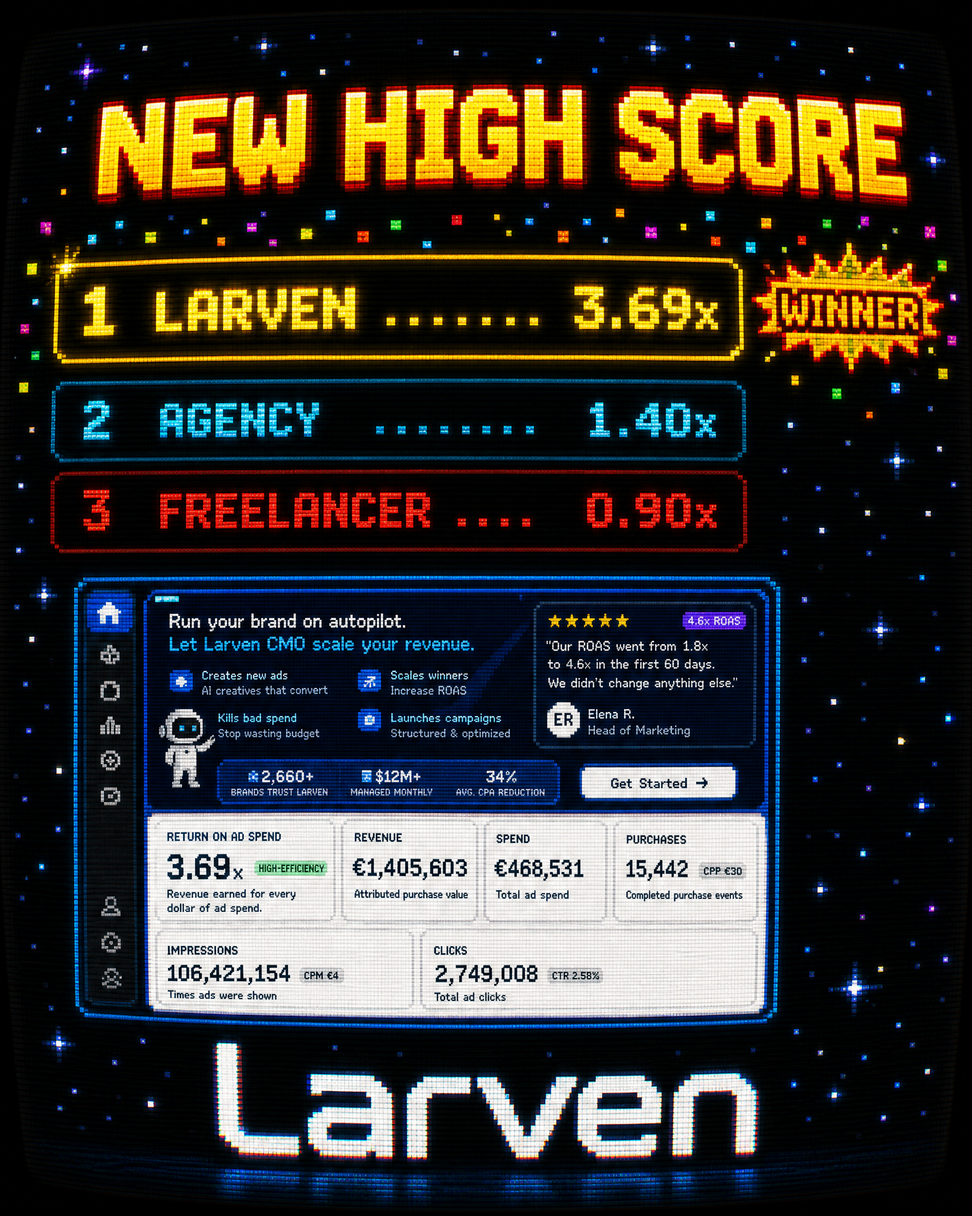 Larven AI Facebook ad