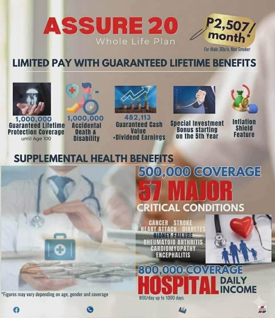 AXA LifeAssure Financial - Cristopher Banga and Associates Facebook ad: AFFORDABLE 5 in 1 LIFE &.