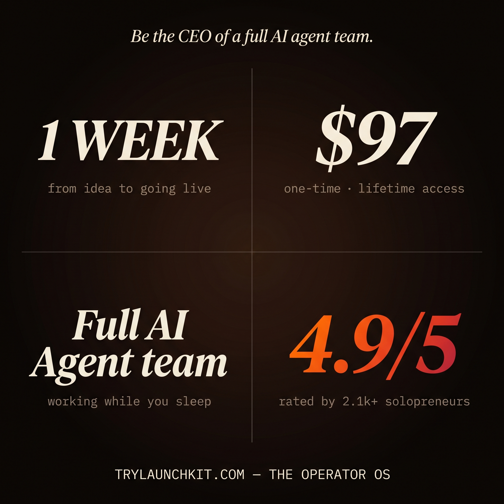 LaunchKit Facebook ad