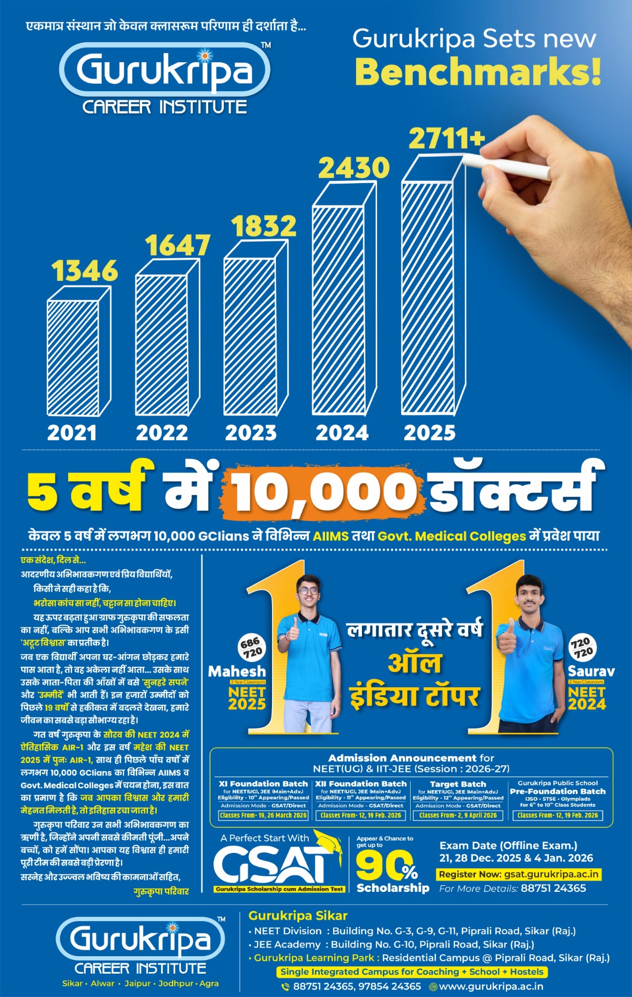 Gurukripa Career Institute Facebook ad