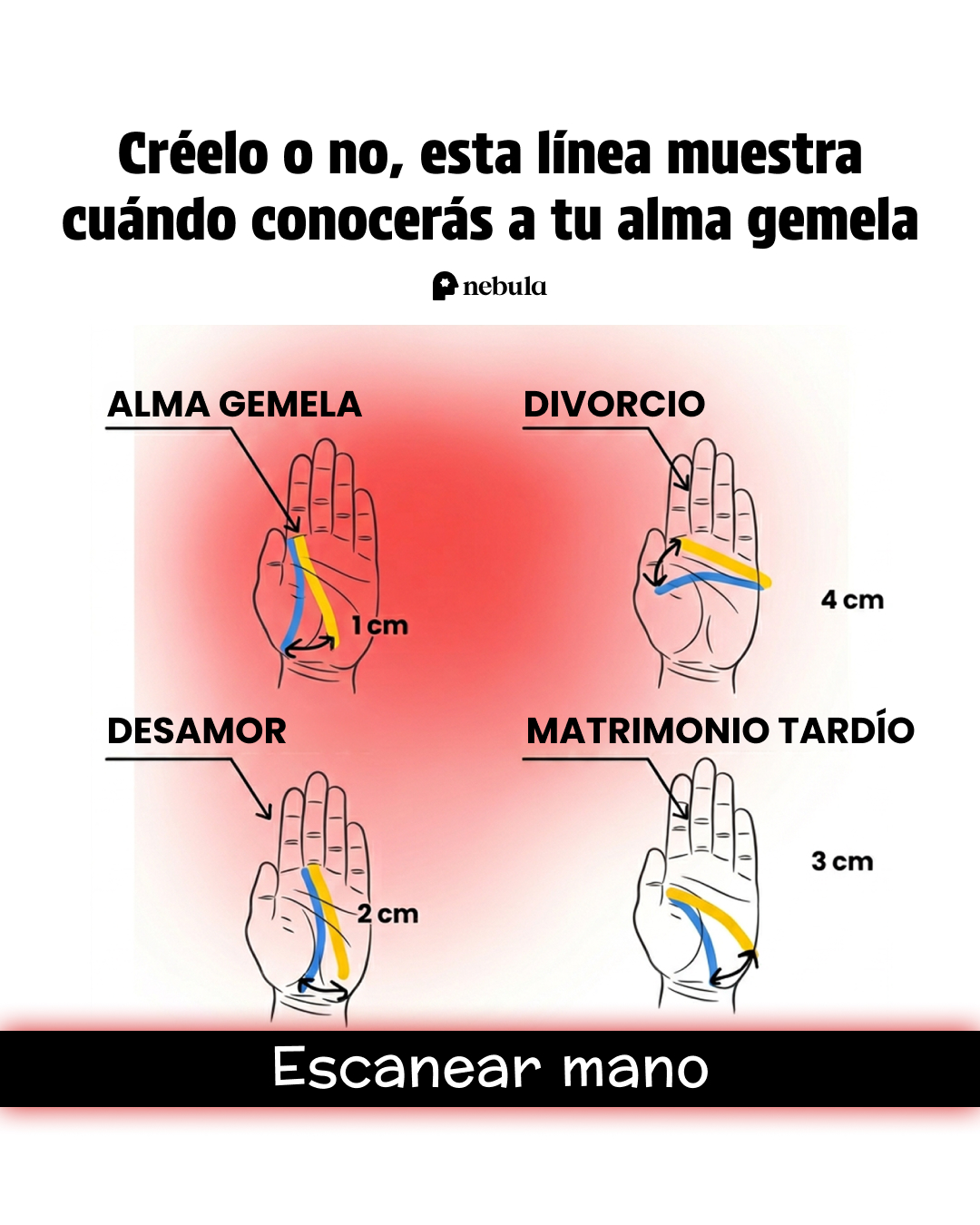 Nebula: Palm Reading Facebook ad