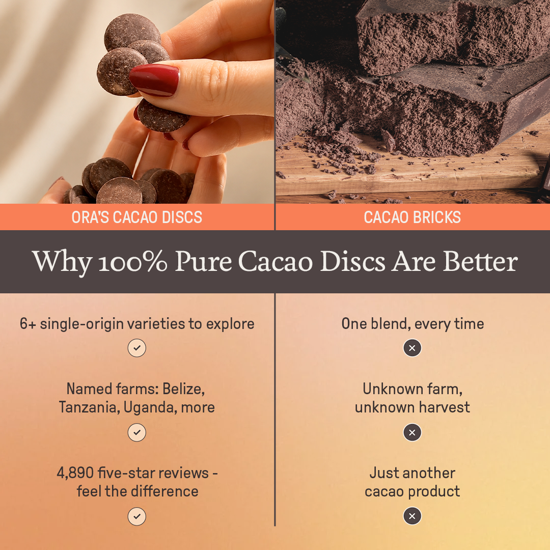 Ora Cacao Facebook ad