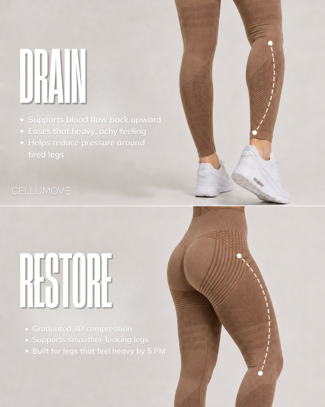 Cellumove Facebook ad