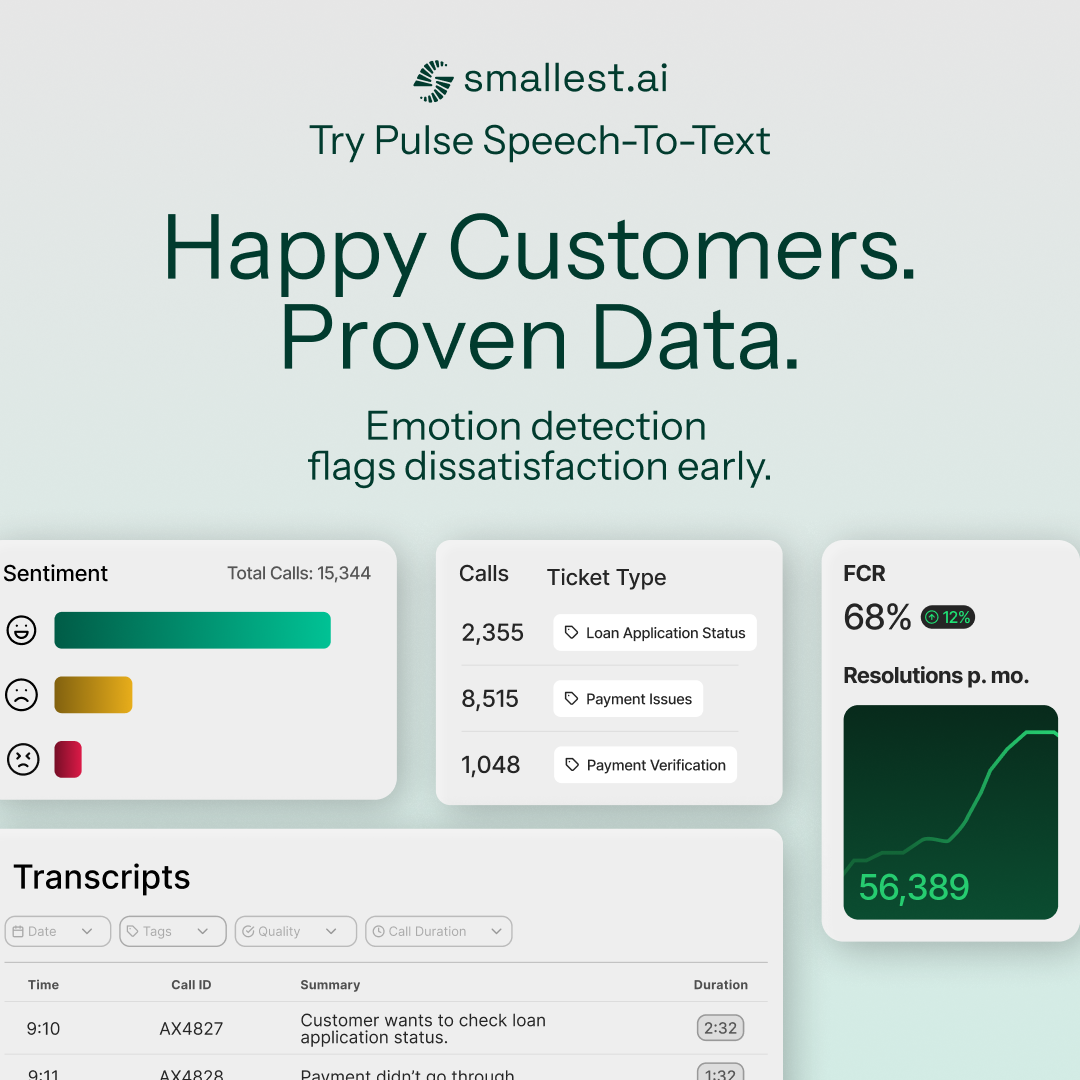 Smallest.ai Facebook ad