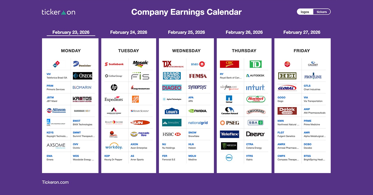 Tickeron, Inc Facebook ad: AI Tools for Stock Forecasts & Price Predictions | Tickeron