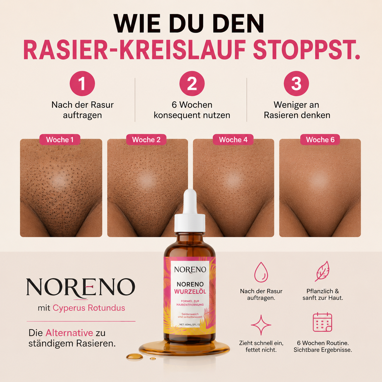 Noreno Facebook ad