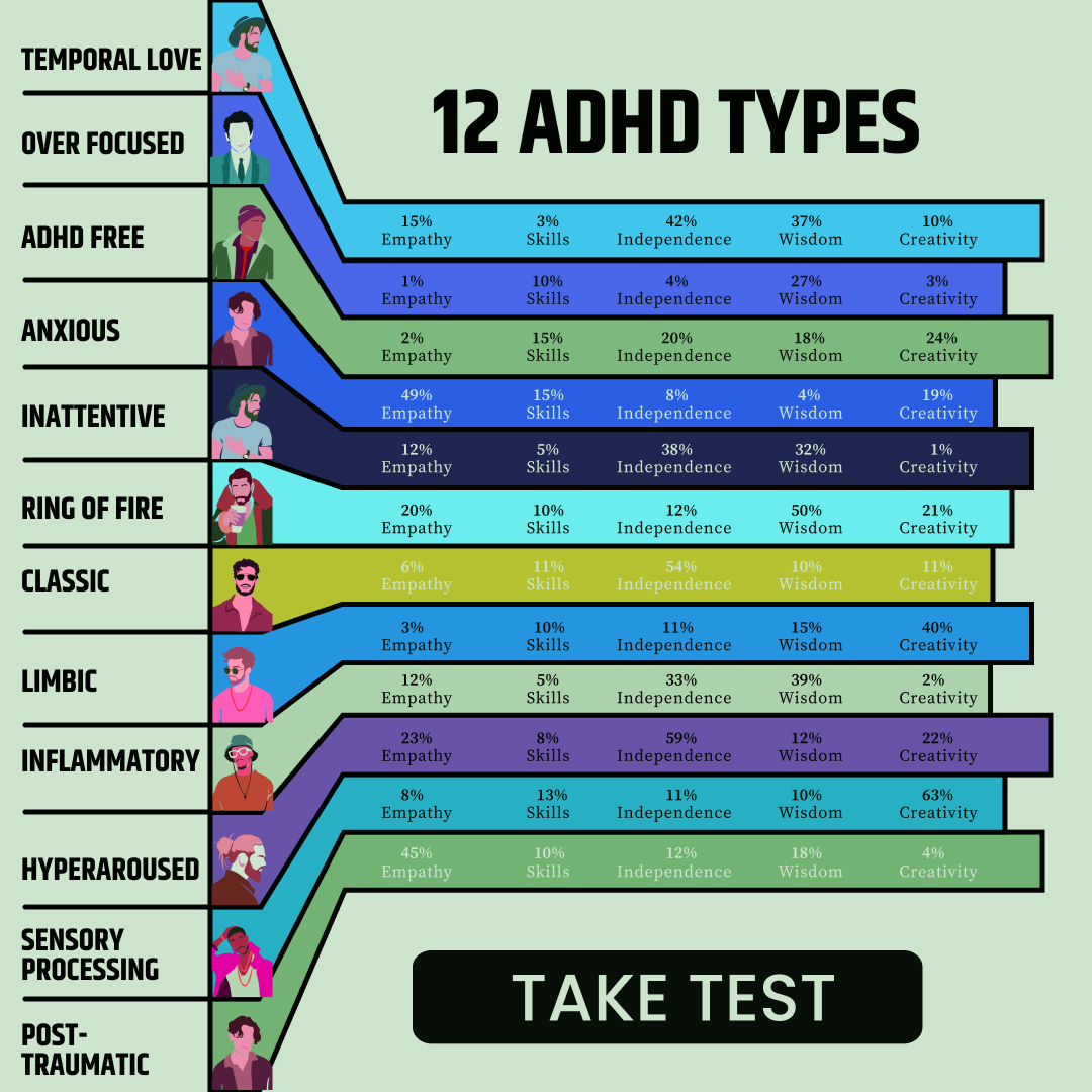Rewire your ADHD brain Facebook ad