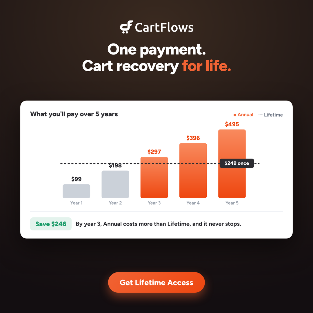 CartFlows Facebook ad