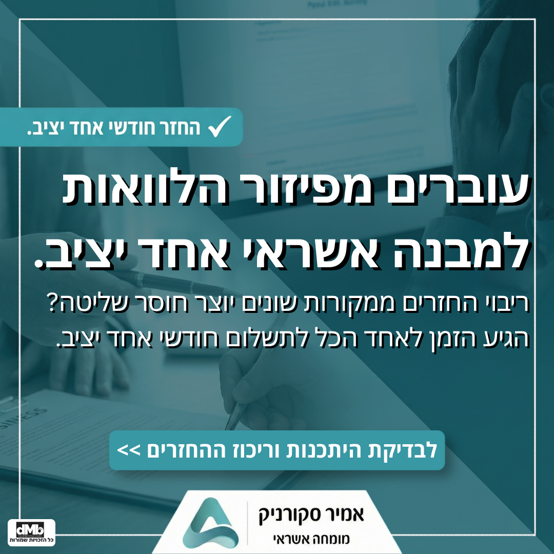 אמיר סקורניק - מומחה מימון אשראי לעסקים Facebook ad: לפרטים נוספים ותיאום פגישה >>