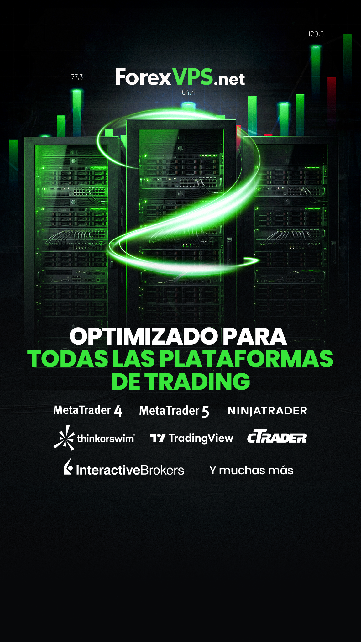 ForexVPS.net Facebook ad from Jun 3, 2026