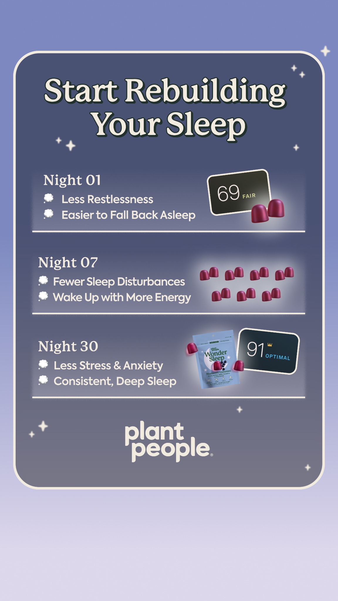 Plant People Facebook ad