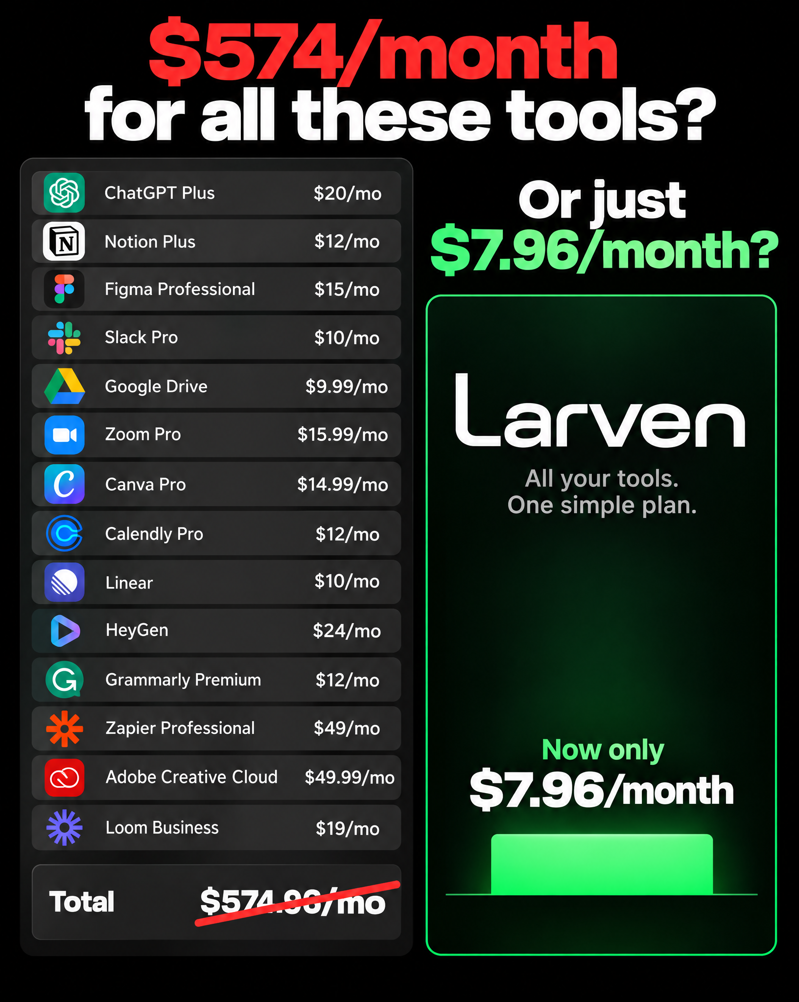 Larven AI Facebook ad: SCALE YOUR BUSINESS NOW