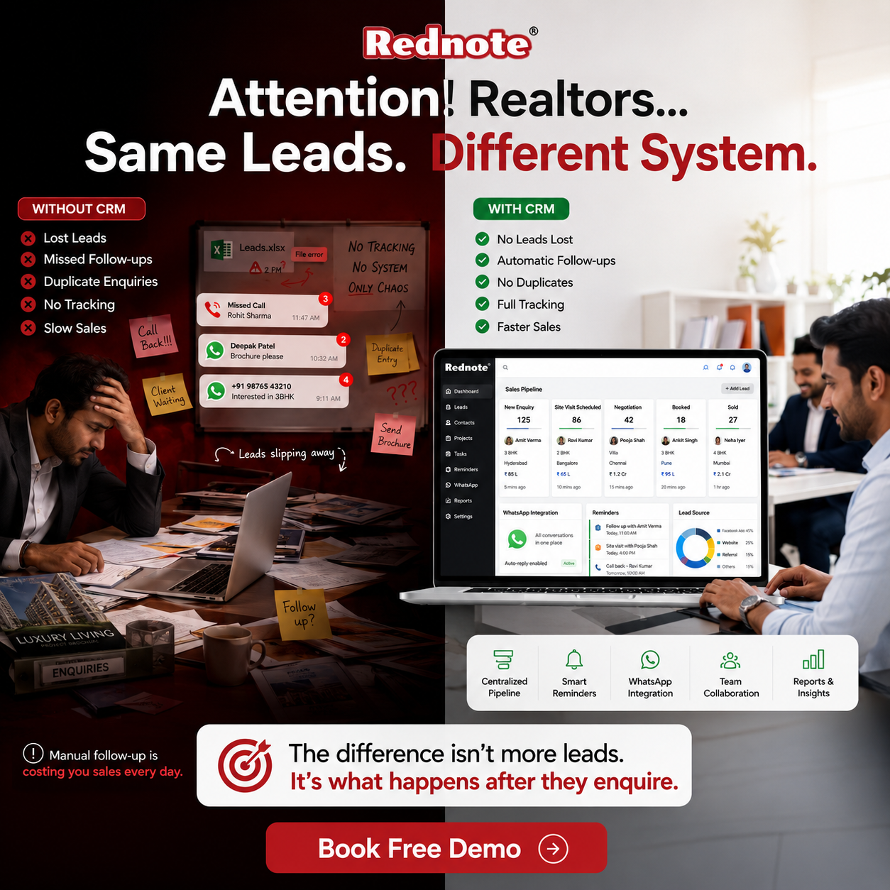 Rednote.in Facebook ad: You're Not Losing Leads. You're Losing Sales.