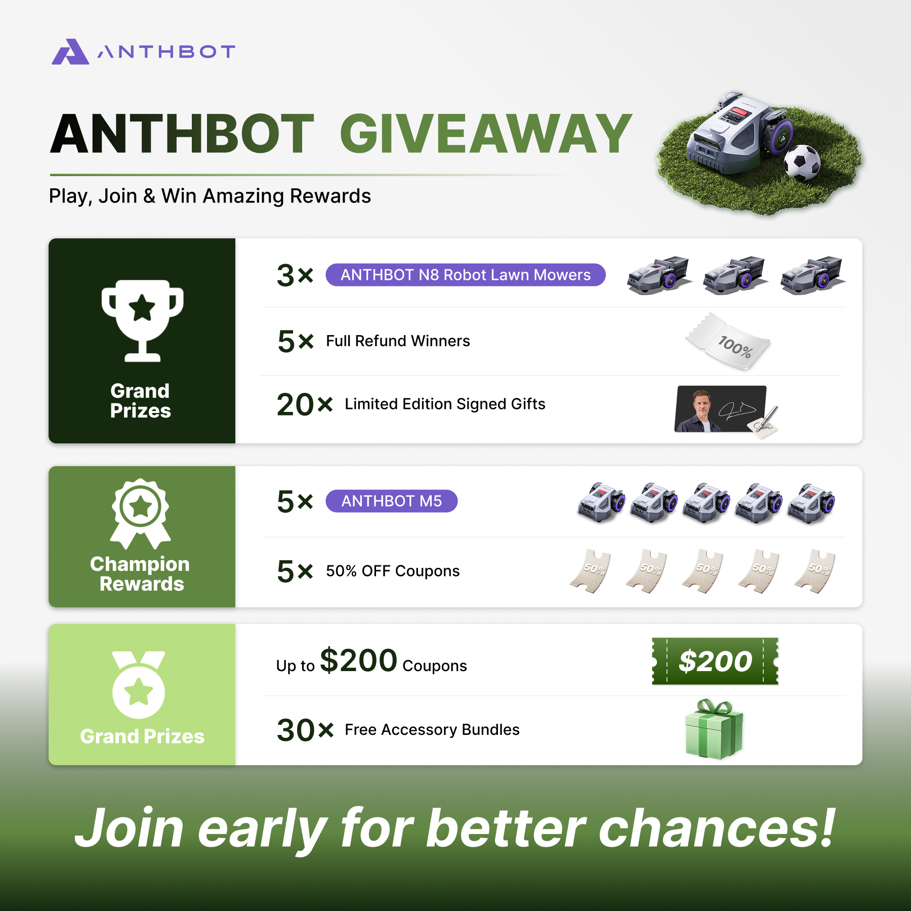 ANTHBOT Facebook ad