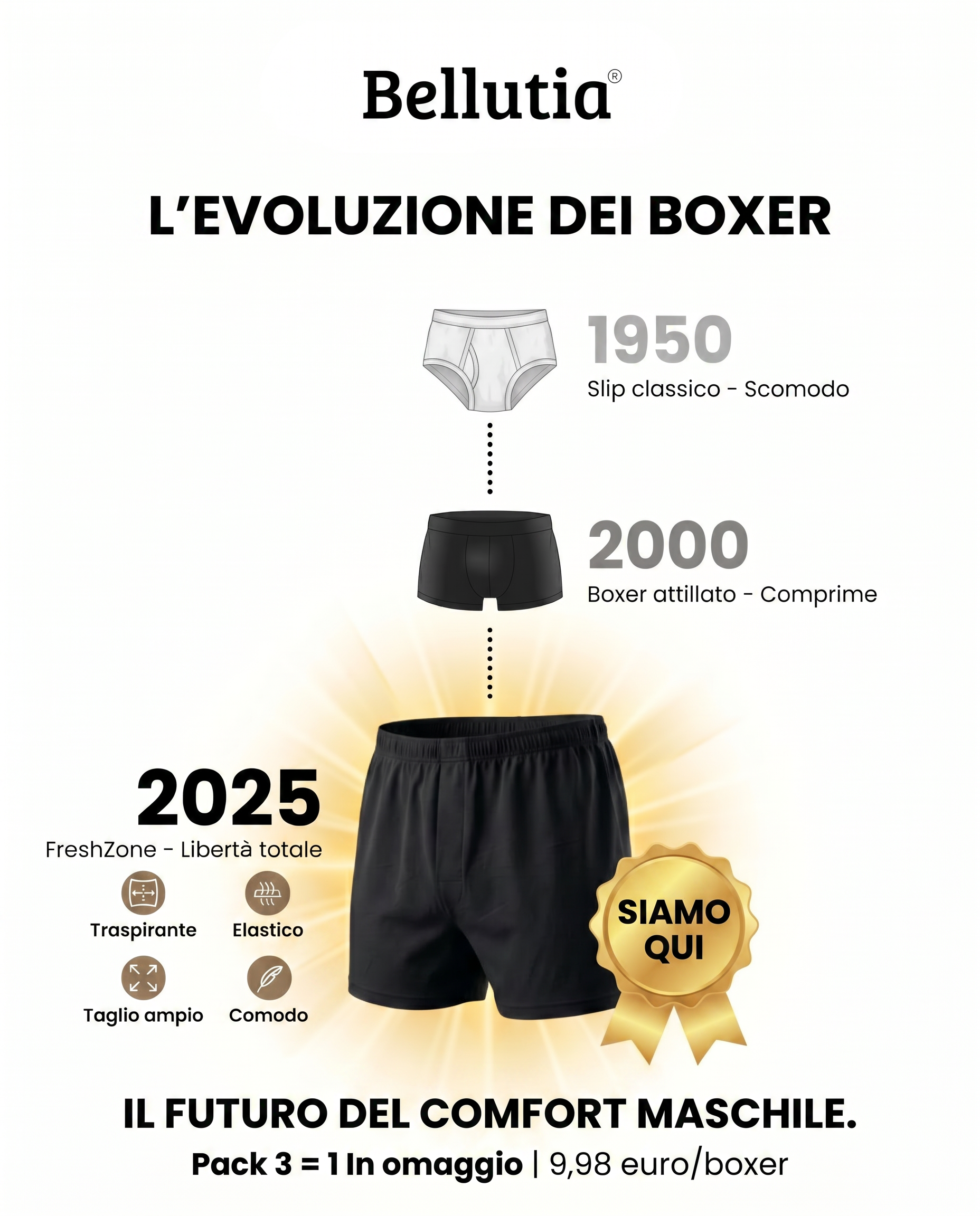 Marco Bernardi Facebook ad
