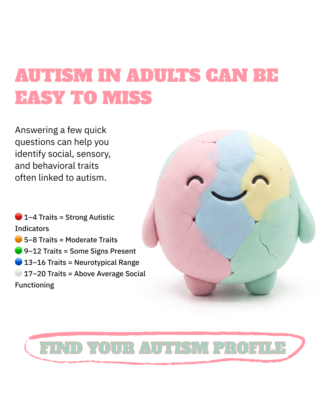 Personality Test: Created by Experts  Facebook ad