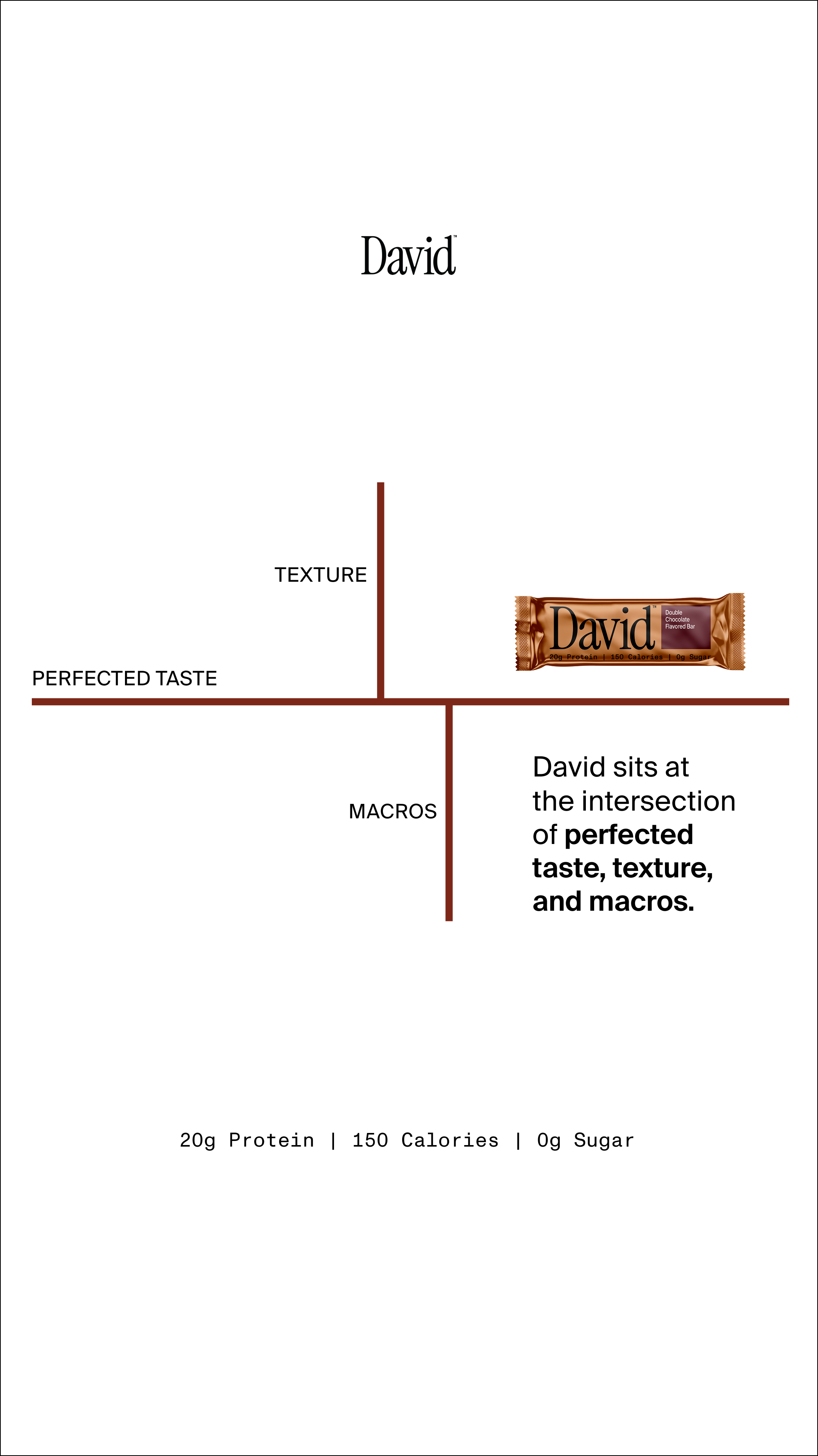 David Protein Facebook ad