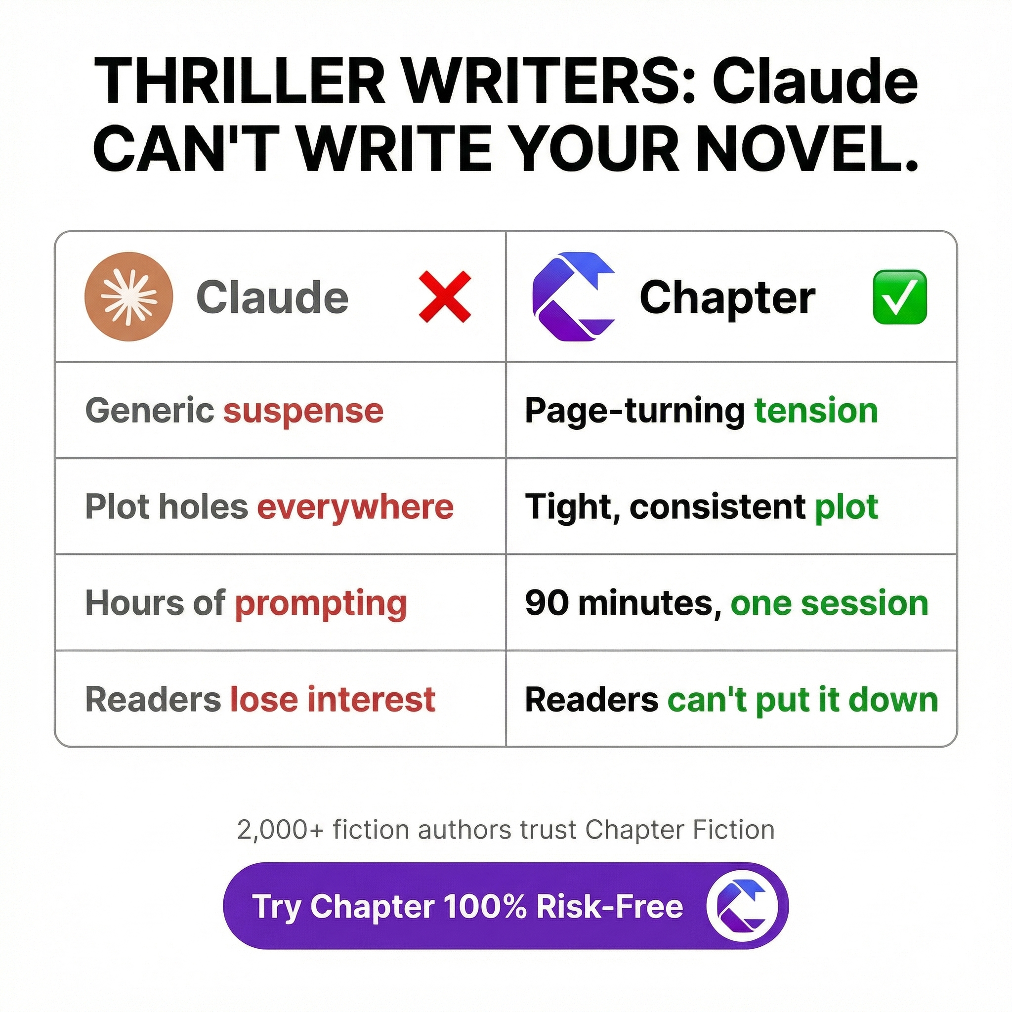 Chapter.pub Facebook ad